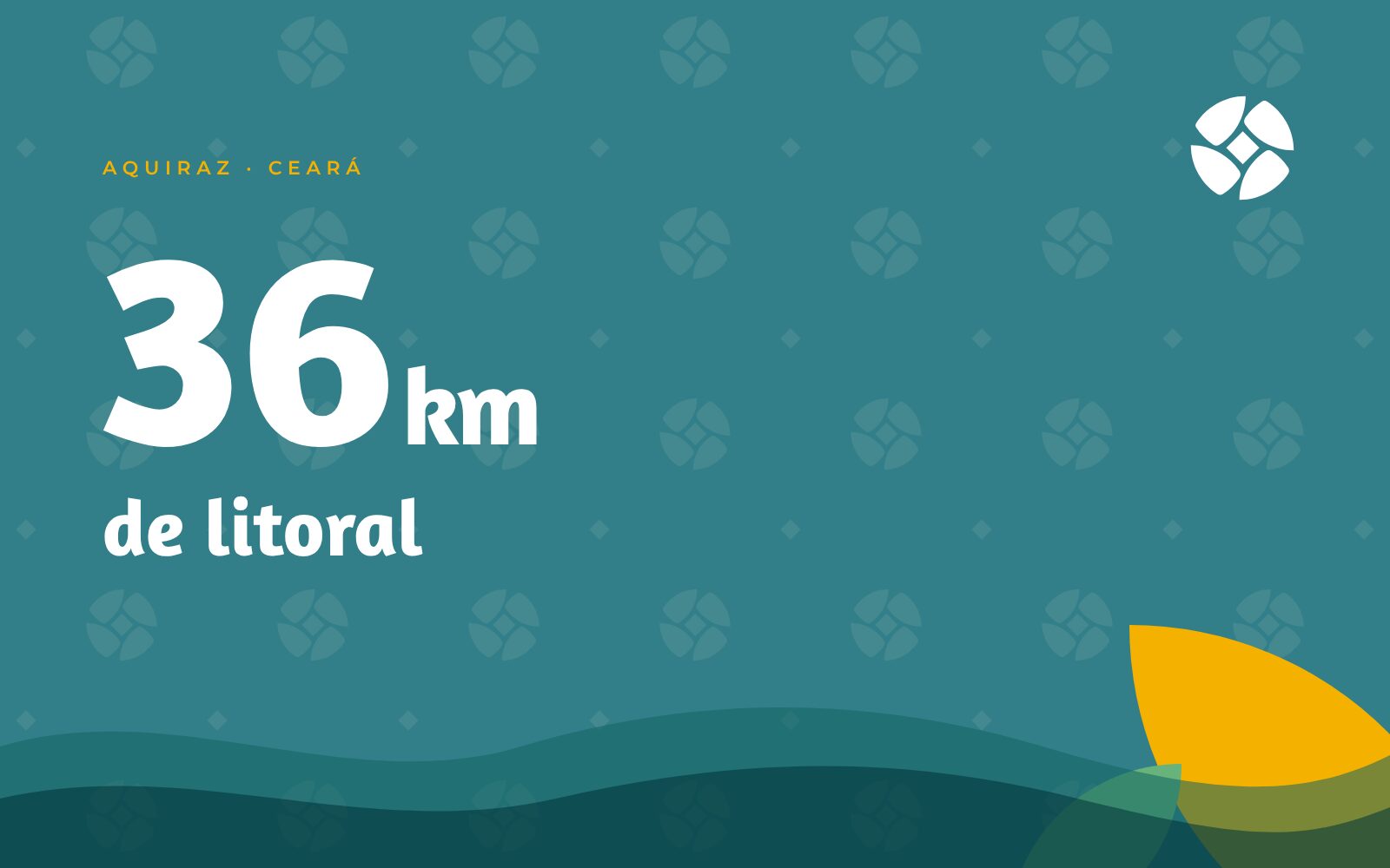 Capa ilustrada: 36 km de litoral em Aquiraz